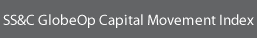 Capital Movement Index