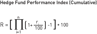 SS&C GlobeOp Performance Index